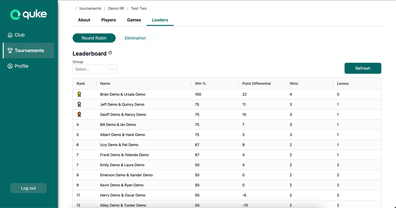 Round robin leaderboard